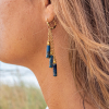Boucles d'oreilles dorées perles jaspe bleu