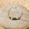 Découvrez le bracelet Dandy, un bijou marin fabriqué en France sur l’Île d’Oléron par des monteuses qualifiées.