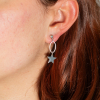 Craquez pour les boucles d'oreilles Astre, des boucles d'oreilles à petit prix déclinées de plusieurs couleurs. Elles se composent d'une créole ovale en métal plaqué argent 999 et d'un pendentif étoile gris. 