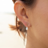 Boucles d'oreilles Iréna : des boucles d'oreilles discrètes et délicates composées de perles de rivières blanches en forme de gouttes d'eau.