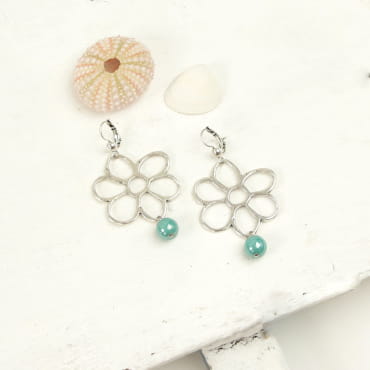 BOUCLES D'OREILLES PERLESJANIS