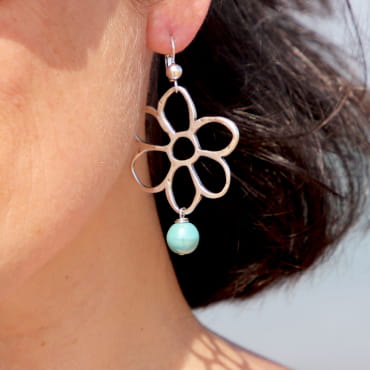 BOUCLES D'OREILLES PERLESJANIS