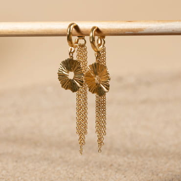 Retour de plage propose des bijoux fantaisie multicolore, blanc, sable, bleu nuit, turquoise, couleur ficelle, anthracite, ou autre alors choisissez les matières qui vous plaisent et les textures que vous aimez.