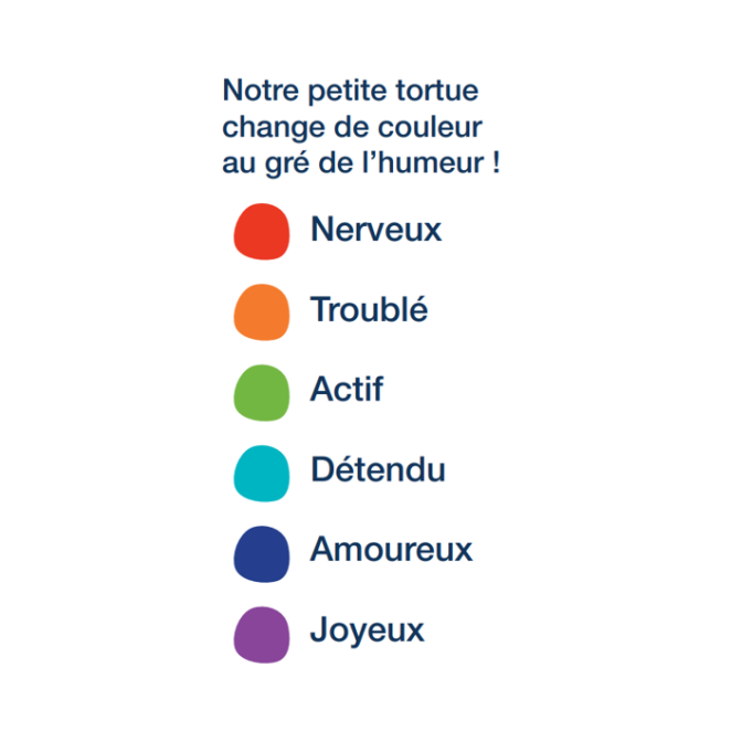 Bracelet enfant Humeur vert Retour de plage