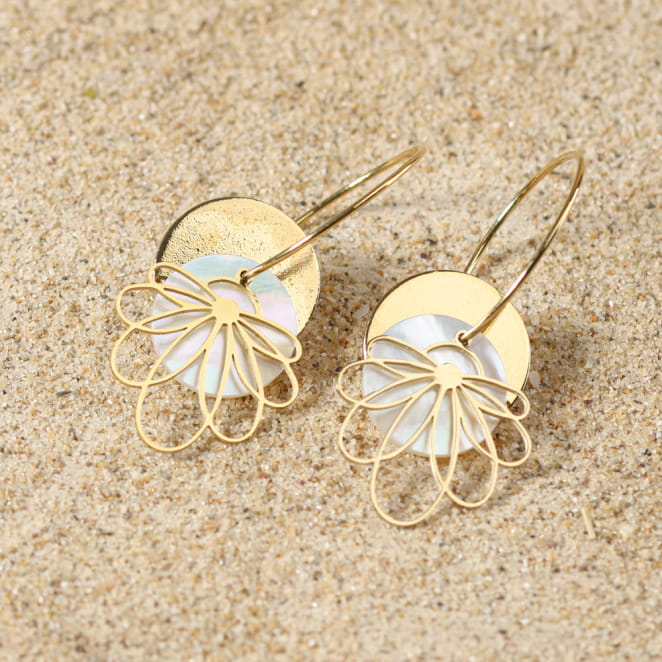 Boucles d’oreilles Elise perles blanches en métal doré, bijou artisanal français.